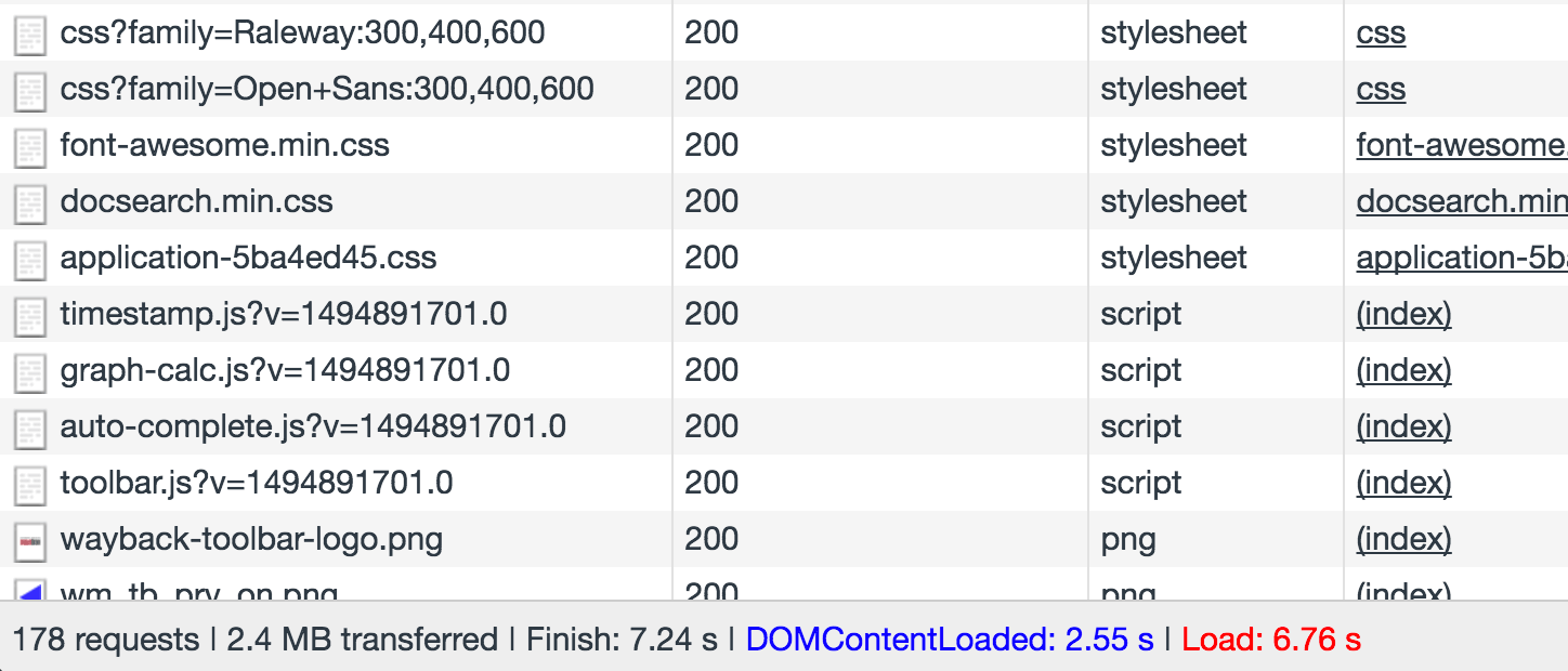 Reducing website size